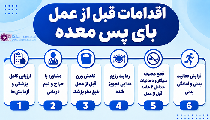 اقدامات قبل از عمل بای پس معده