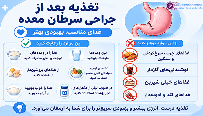 تغذیه بعد از جراحی سرطان معده