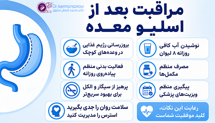 مراقبت بعد از اسلیو معده