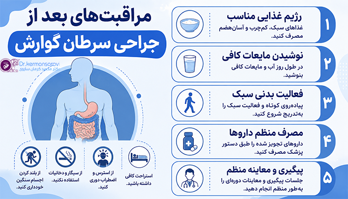 مراقبت های بعد از جراحی سرطان های گوارش