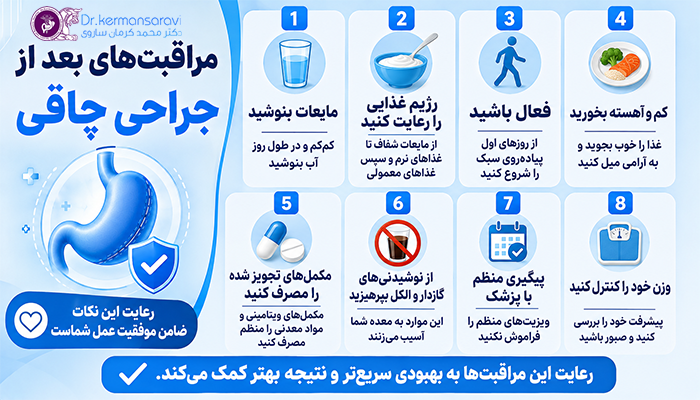مراقبت‌های بعد از جراحی چاقی