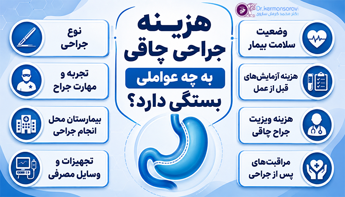 هزینه جراحی چاقی به چه عواملی بستگی دارد؟