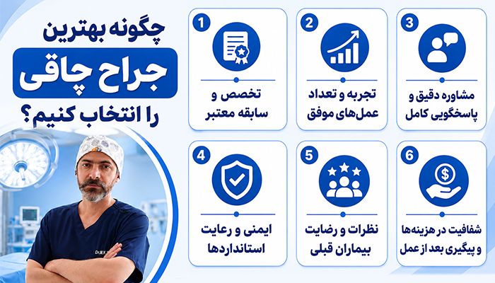 چگونه بهترین جراح چاقی را انتخاب کنیم؟