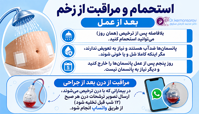 استحمام و مراقبت از زخم بعد از عمل