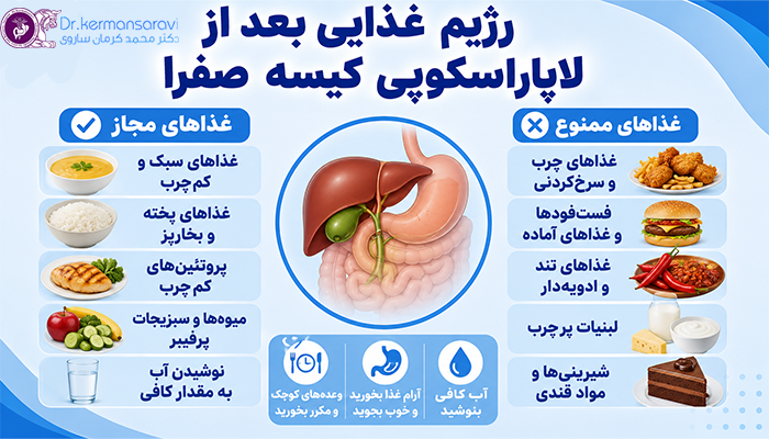 رژیم غذایی بعد از لاپاراسکوپی کیسه صفرا