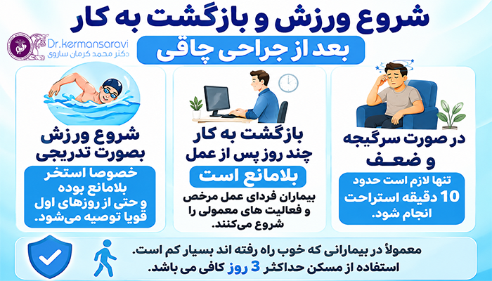شروع ورزش و بازگشت به کار بعد از جراحی چاقی