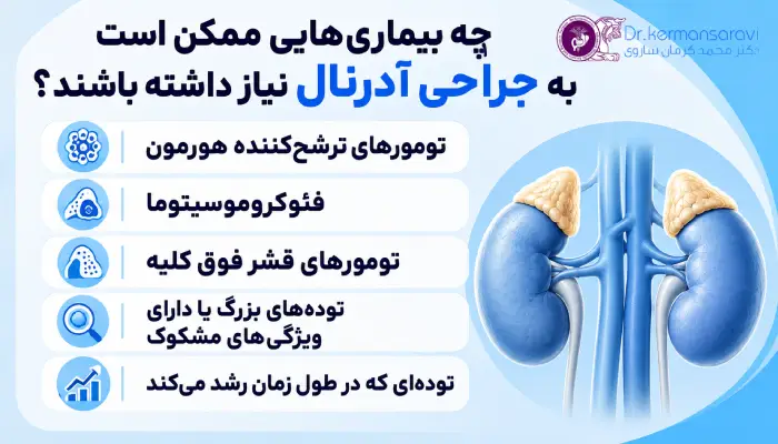 چه بیماریهایی ممکن است به جراحی آدرنال نیاز داشته باشند؟