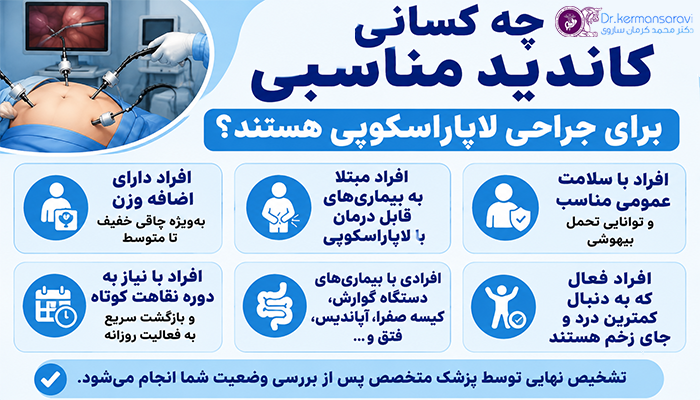 چه کسانی کاندید مناسبی برای جراحی لاپاراسکوپی هستند؟