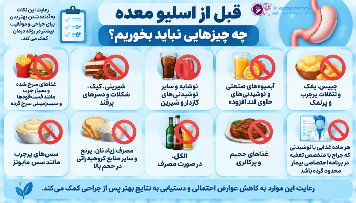 قبل از اسلیو معده چه چیزهایی نباید بخوریم؟