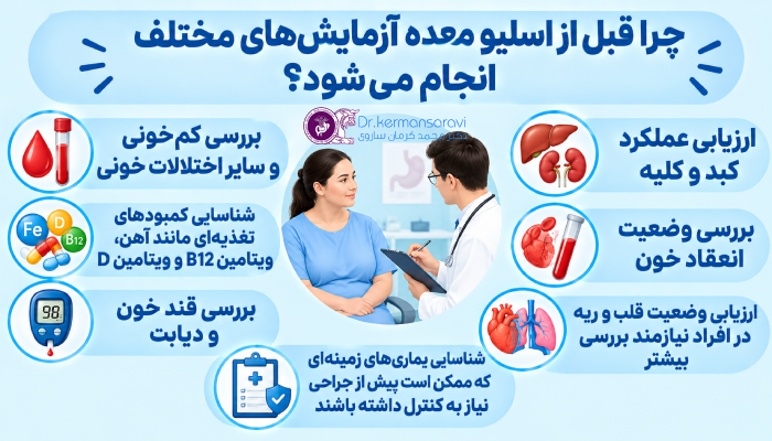 چرا قبل از اسلیو معده آزمایشهای مختلف انجام میشود؟