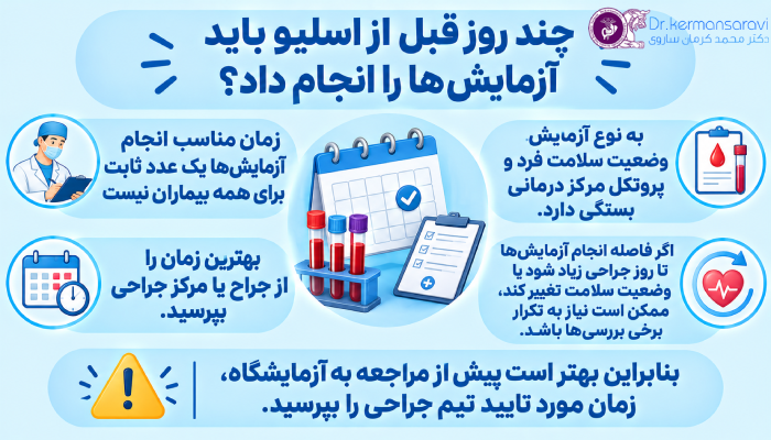 چند روز قبل از اسلیو باید آزمایشها را انجام داد؟