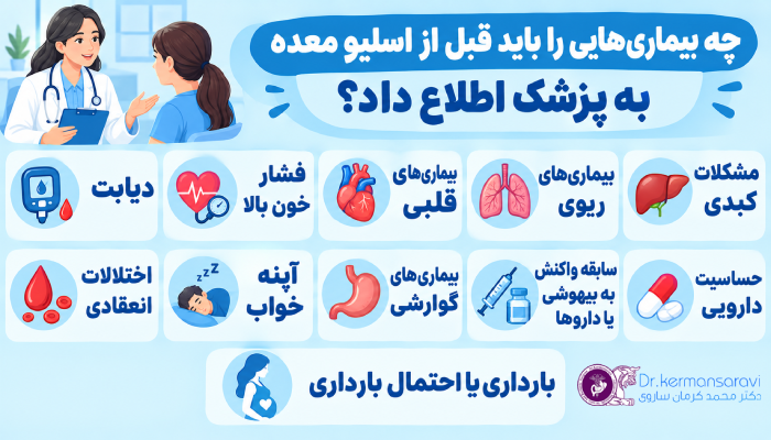 چه بیماری_هایی را باید قبل از اسلیو معده به پزشک اطلاع داد؟