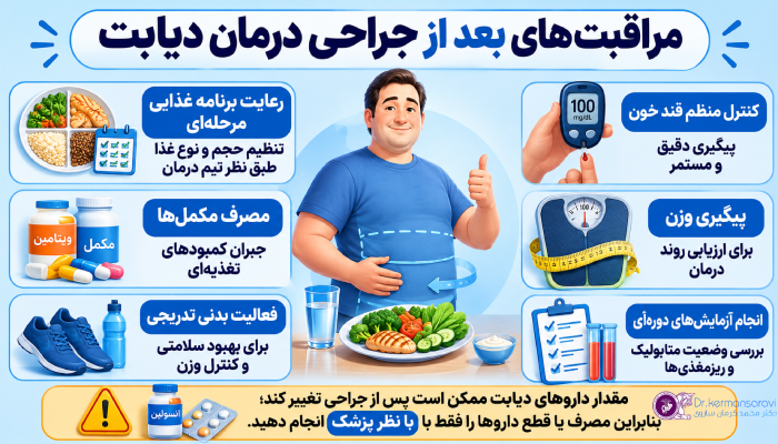 مراقبتهای بعد از جراحی درمان دیابت