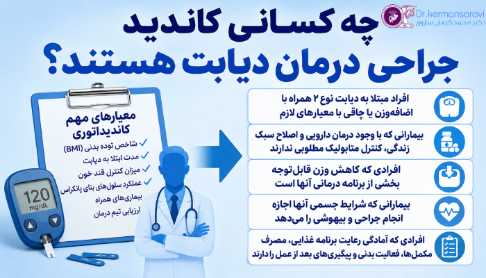 چه کسانی کاندید جراحی درمان دیابت هستند؟