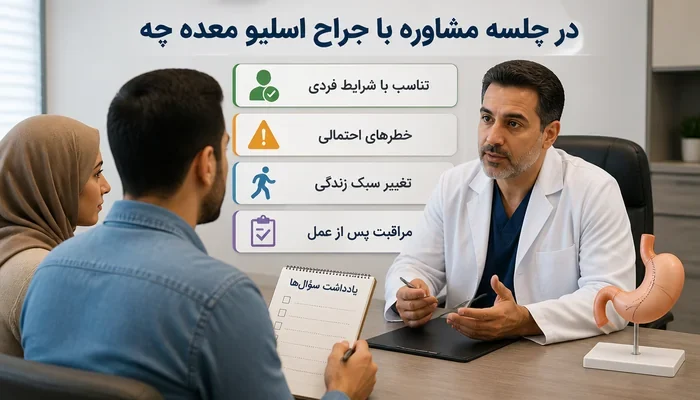 آمادگی بیمار و همراه برای پرسشهای جلسه مشاوره