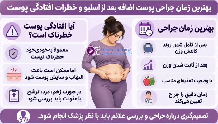 بهترین زمان جراحی پوست اضافه بعد از اسلیو چه زمانی است؟