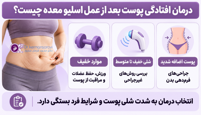 درمان افتادگی پوست بعد از عمل اسلیو معده چیست؟