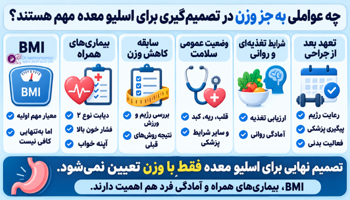 اینفو 700 در 400 باتم ابی و متن درشت