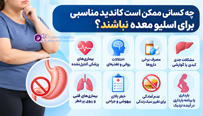 چه کسانی ممکن است کاندید مناسبی برای اسلیو معده نباشند؟